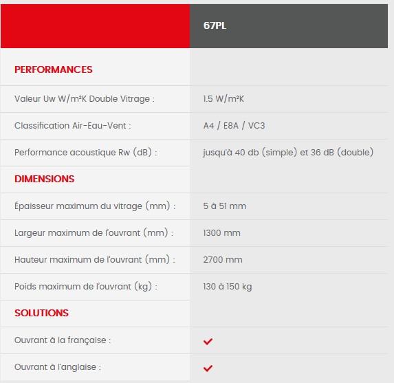 ALU - Porte Entrée 67PL