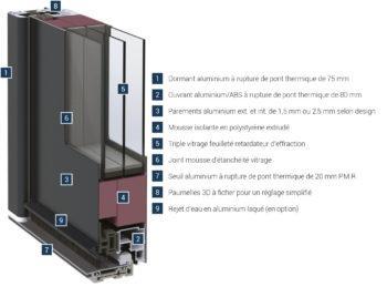 Porte Entrée - Monobloc PASSAGE